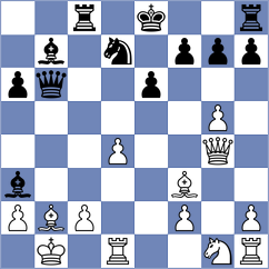 Saduakassov - Beristenov (Almaty KAZ, 2024)