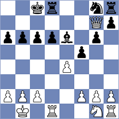 Jagadish - Raytsev (Chess.com INT, 2021)