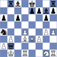 Novikova - Sai (chess.com INT, 2025)