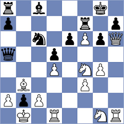 Tang - Pribelszky (chess.com INT, 2025)