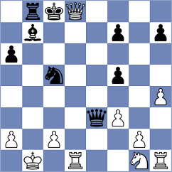 Zampronha - Jimenez Martinez (chess.com INT, 2025)