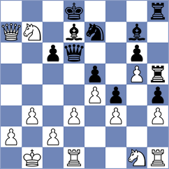 Goryachkina - Stankovic (chess.com INT, 2021)