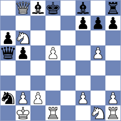 Schnaider - Yalcinkaya (chess.com INT, 2024)