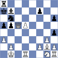 Matsuura - Papayan (Chess.com INT, 2020)