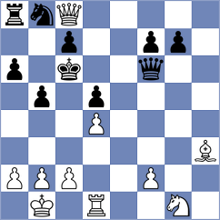 Ryabukhin - Moreira (chess.com INT, 2025)