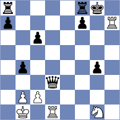 Kadam Arnav - Rosh (Munich GER, 2025)