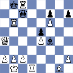 Harish - Bold (chess.com INT, 2024)