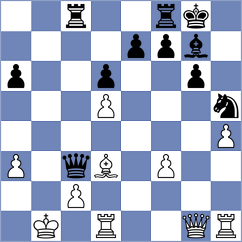 Lange - Grosse (Playchess.com INT, 2020)