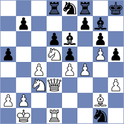 Seo - Ganzhurov (chess.com INT, 2024)