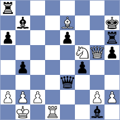 Iskandarov - Rodshtein (Petrovac MNE, 2024)