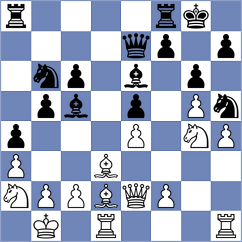 Thiel - Elissalt Cardenas (chess.com INT, 2023)