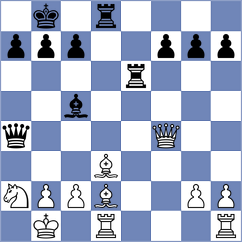Kleinschroth - Kjaer (Copenhagen, 2001)