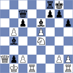 Tronenkovs - Lazavik (Chess.com INT, 2020)
