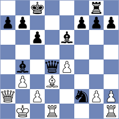 Le Tuan Minh - Nihal (chess.com INT, 2025)