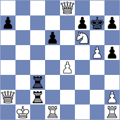 Cuellar Montes - Abdi (chess.com INT, 2024)
