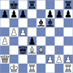 Campelo - Li (chess.com INT, 2022)