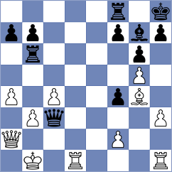 Bashirli - Ilamparthi (chess.com INT, 2025)