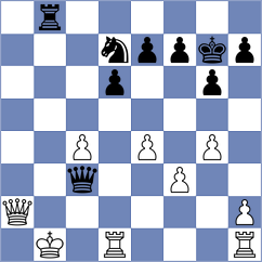Rodriguez Fernandez - Fernandez Gonzalez (Spain, 1996)