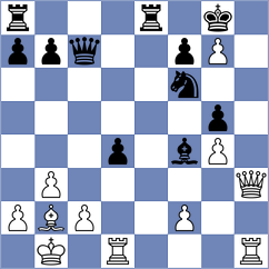 Gatineau - Moldovan (chess.com INT, 2025)