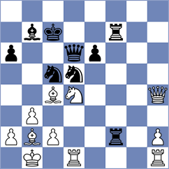 Srihari - Kozlov (chess.com INT, 2025)