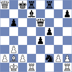 Zengin - Nielsen (Hoevelte, 2003)