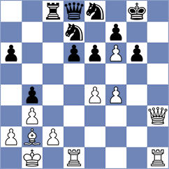 Munoz - Vila Dupla (chess.com INT, 2025)