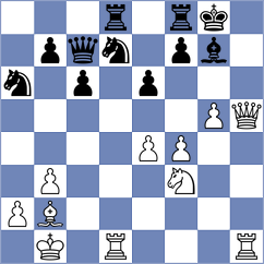 Harsh - Castaneda (chess.com INT, 2025)