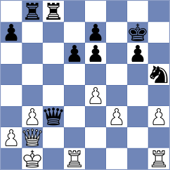 Novak - Balazs (Hungary, 2002)