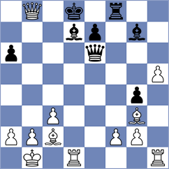 Shodikulov - Kanyamarala (chess.com INT, 2024)