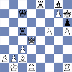 Sroczynski - Fiol (chess.com INT, 2023)
