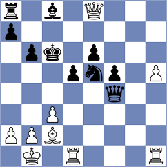 Bagheri - Bongo Akanga Ndjila (chess.com INT, 2025)