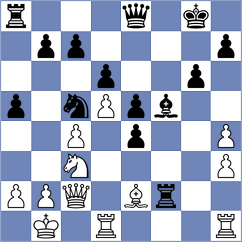 Nanugonda - Dudin (chess.com INT, 2024)