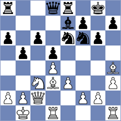 Reis - Lahud (Brazil, 2003)