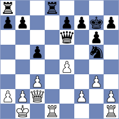Klyashtorny - Horobetz (chess.com INT, 2021)