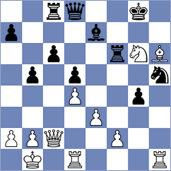 Bischoff - Rogowski (Prague CZE, 2025)
