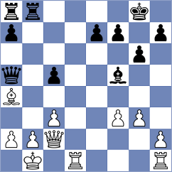 Kocharin - Laddha (chess.com INT, 2025)