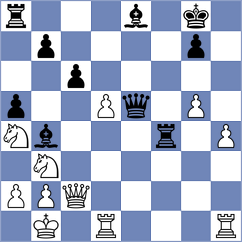 Fraczek - Marszalek (Pszczyna, 2008)