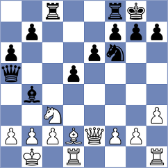 Le Goff - Sanchez L (chess.com INT, 2023)