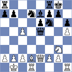 Khodabandeh - Fernandez (chess.com INT, 2025)