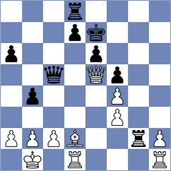 Kosanovic - Mackic (Tivat, 1995)