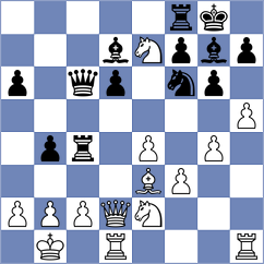Bildat - Koch (Playchess.com INT, 2004)