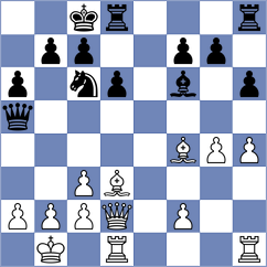 Popovic - Milosavljevic (Belgrade, 2009)