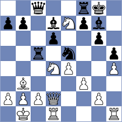 Shakhmatov - Ralnikov (Perm, 2008)