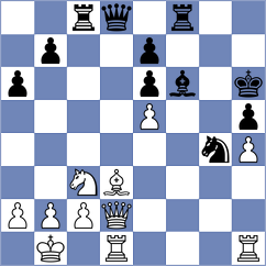 Andrade - Gurevich (chess.com INT, 2025)