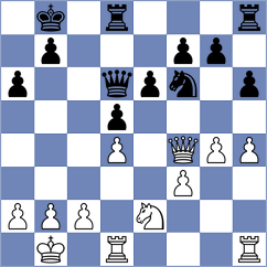 Md Imran - Xi (Pozarevac SRB, 2024)