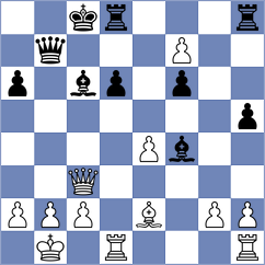 Lindholm - Nikhil (chess.com INT, 2025)