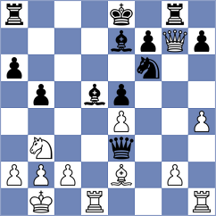 De Winter - Khoshkalam (chess.com INT, 2025)