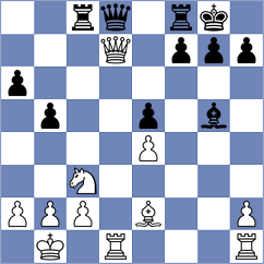 Sai - Stachanczyk (chess.com INT, 2023)