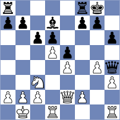 Kwang - Verma (Monterey Park, 2002)