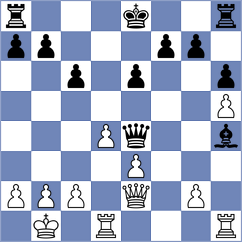 Stachanczyk - Kunz (chess.com INT, 2024)